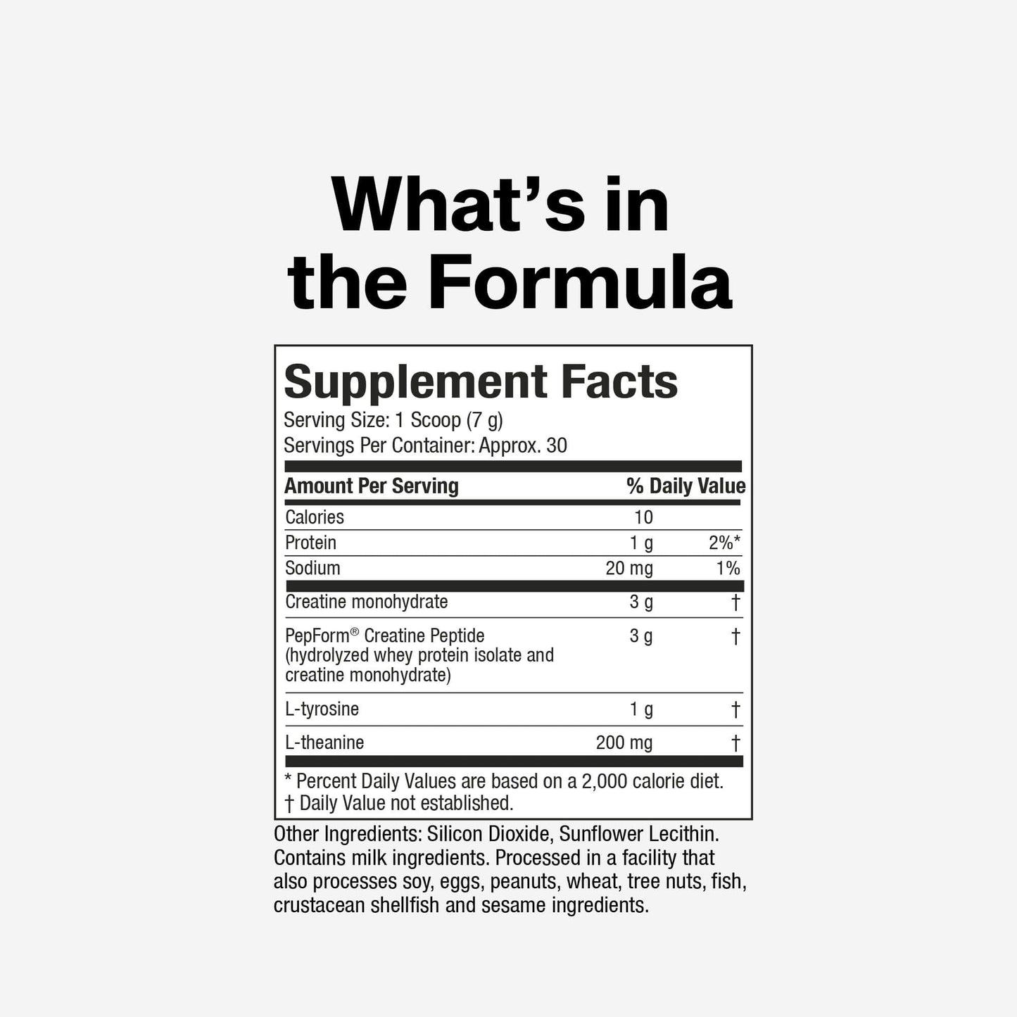 Creatine Peptide 447