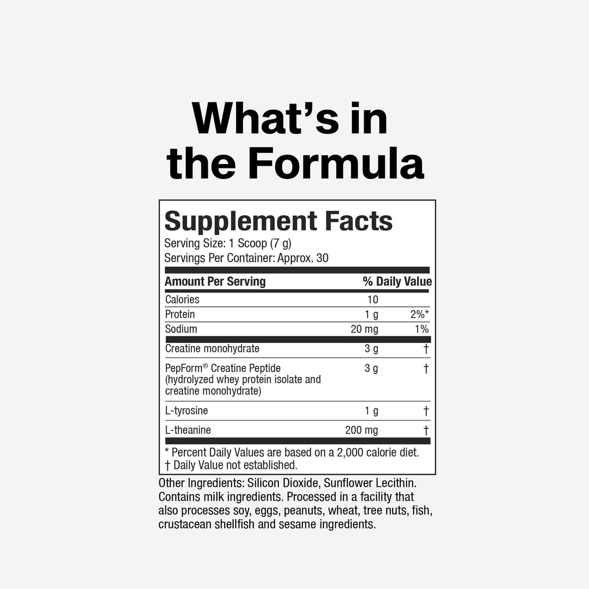 Creatine Peptide 447
