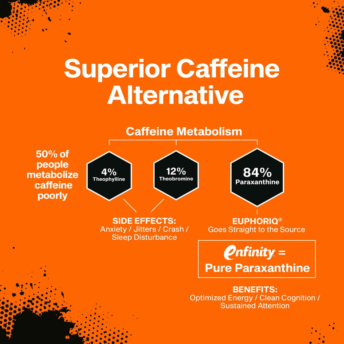 EuphoriQ Pre-Workout v2